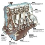 2006 honda pilot engine diagram