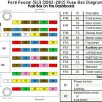 2007 ford fusion fuse box