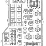 2-01 dodge ram 1500 interior fuse box diagram