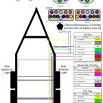 trailer wiring diagrams 7 way