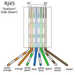 wiring diagram for ethernet plug