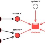 garmin nmea 2000 wiring diagram